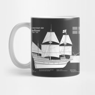 Mayflower plans. America 17th century Pilgrims ship - PBDpng Mug